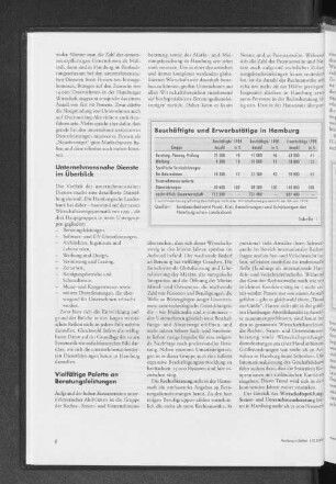 Beschäftigte und Erwerbstätige in Hamburg
