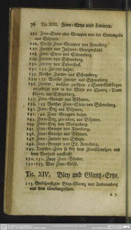 Tit. XIV. Bley und Glantz-Ertze