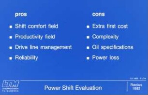 Power Shift Evaluation