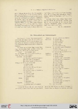 6.1903: Ein Münzfund aus Südwestungarn