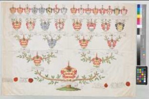 Proband: Alvensleben, Charlotte Louise Friederike von; Vater: Alvensleben, Gebhard von; Mutter: Alvensleben, Johanne Caroline von: Schildesche, Stift