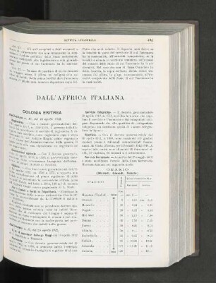 Italiani All'Estero.