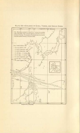 Plate XX. Cyclones of China, Tonkin, and Cochin China