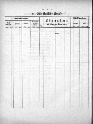 Tabellen: 9. Für Kirchliche Zwecke