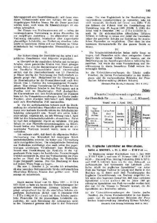 Englische Lehrbücher an Oberschulen : [Amtliche Erlasse] ; [Amtlicher Teil]