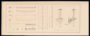 Sternwarte, Berlin: Bl. 62: Details der Kuppelmechanik (aus: Bauausführungen des preußischen Staats, Bd. 1)