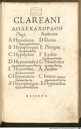 Glareani Dodekachordon