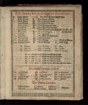 Erklährung der Zeichen dieses Calenders