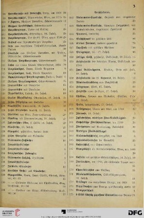 Verschiedenes (Nr. 142-215)