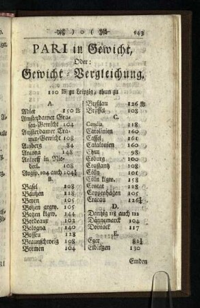 Pari in Gewicht, Oder Gewicht-Vergleichung