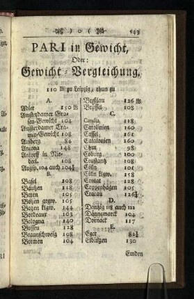 Pari in Gewicht, Oder Gewicht-Vergleichung