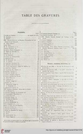 Table des gravures