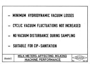 Milk Meters Affecting Milking Machine Performance