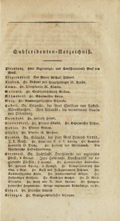 Subscribenten-Verzeichniß