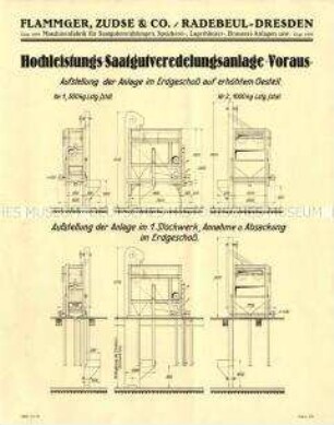 Hochleistungs-Saatgut-Reinigungs- und Veredelungs-Anlage
