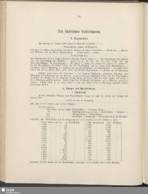 Die städtischen Volksschulen