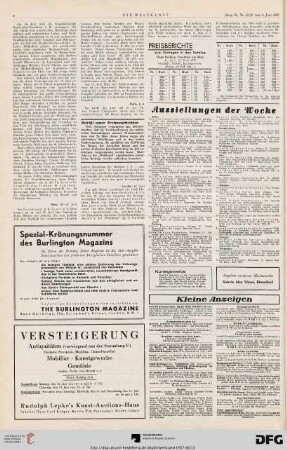 Nr. 22/23 (6. Juni 1937), S. 4: Preisberichte