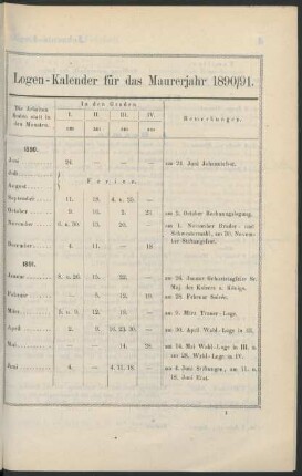 Logen-Kalender für das Maurerjahr 1890/91.