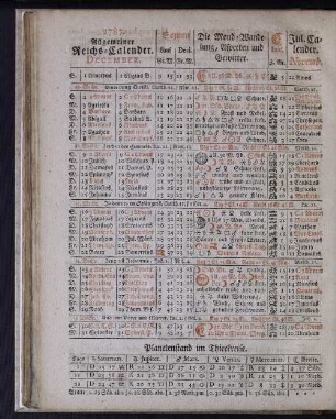 1787. Allgemeiner Reichs-Calender. December.