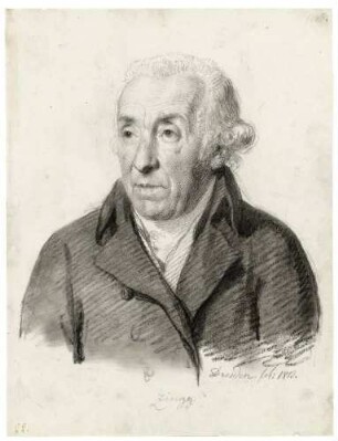 Bildnis Zingg, Adrian (1734-1816), Maler, Kupferstecher