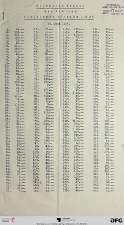 Erbrachte Preise der Auktion Bibliothek Hermann Lindt