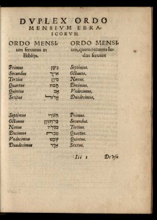 Duplex Ordo Mensium Ebraicorum.