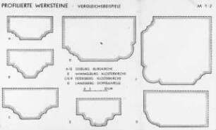 Halle (Saale), Profilierte Werksteine, Vergleichsbeispiele; Mrusek