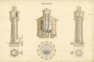 "Das Wasserwerk der Haupt- und Residenzstadt Karlsruhe". Hochreservoir