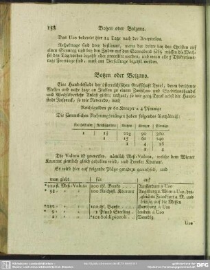 Botzen oder Bolzano
