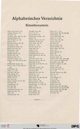 Alphabetisches Verzeichnis der Künstlernamen