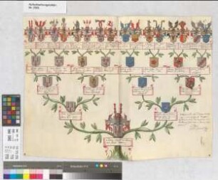 Proband: Haren, Clemens August von; Vater: Haren, Raban Ludwig Christian von; Mutter: Löwin von Steinfurt, Sophia Louisa Juliana: Münster, Fbstm, Ritterschaft
