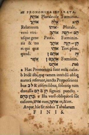 Tabula in Grammaticen Hebraeam