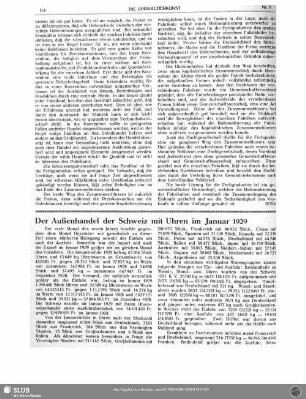 Der Außenhandel der Schweiz mit Uhren im Januar 1929