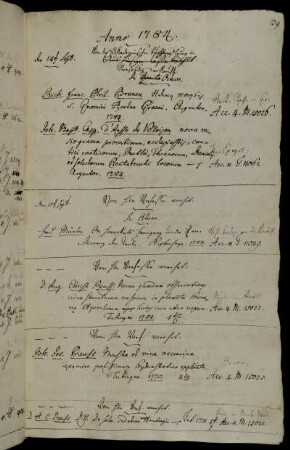 Von der Akademischen Buchhandlung in Straßburg erkauft. - Vom Hhn Verfasser [Friedrich Münter] verehrt. - Vom Hhn Verfasser [August Christian Reuss] verehrt. - Vom Hhn Verf. [Johann Joseph Reuss] verehrt. - Vom Hhn Verf. [August Christian Reuss] verehrt.