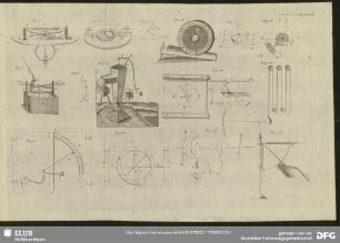 I. B. II. T. S. 233 [Fig. 1 - Fig. 15]