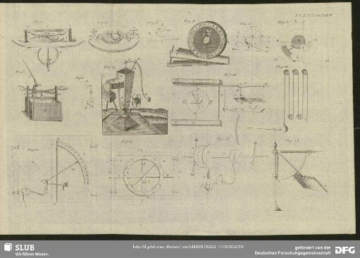 I. B. II. T. S. 233 [Fig. 1 - Fig. 15]