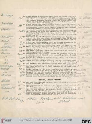 Textilien, Orient-Teppiche (Nr. 166-206)