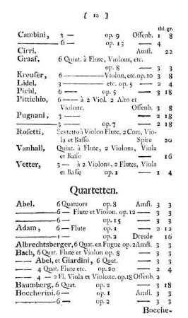 Quartetten
