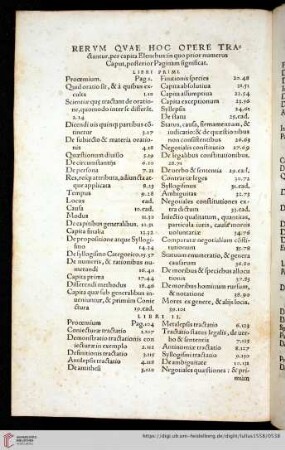 Rervm qvae hoc Opere tranctantur, per capita Elenchus