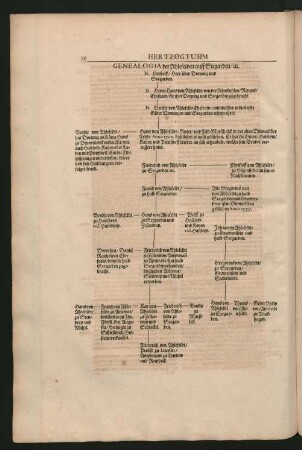 Genealogia der Ahlefelden auff Seegarden/ etc.