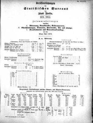 1876,31: 1876. XXXI