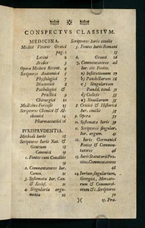 Conspectus classium