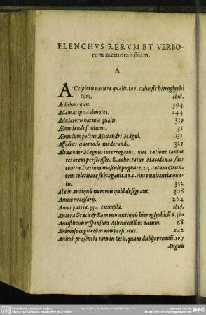Elenchus Rerum Et Verborum memorabilium
