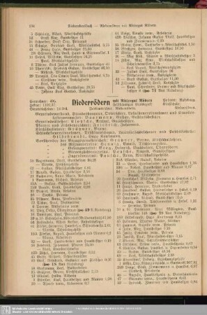 Niederrödern mit Rittergut Rödern