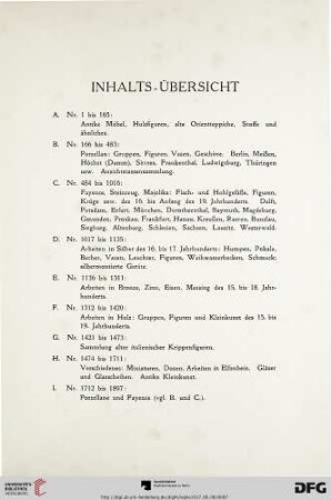 Inhalts-Übersicht