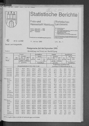 Gastgewerbe Juli bis September 1992 : Lfd. Nr. 1