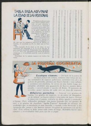 Tabla para adivinar la edad de las personas