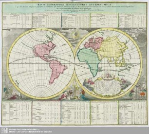 Basis geographiae recentioris astronomica