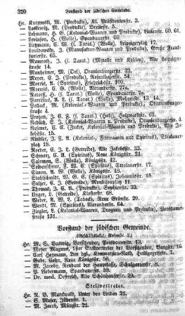 Vorstand der jüdischen Gemeinde