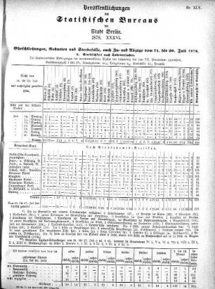 1878,36: 1878. XXXVI